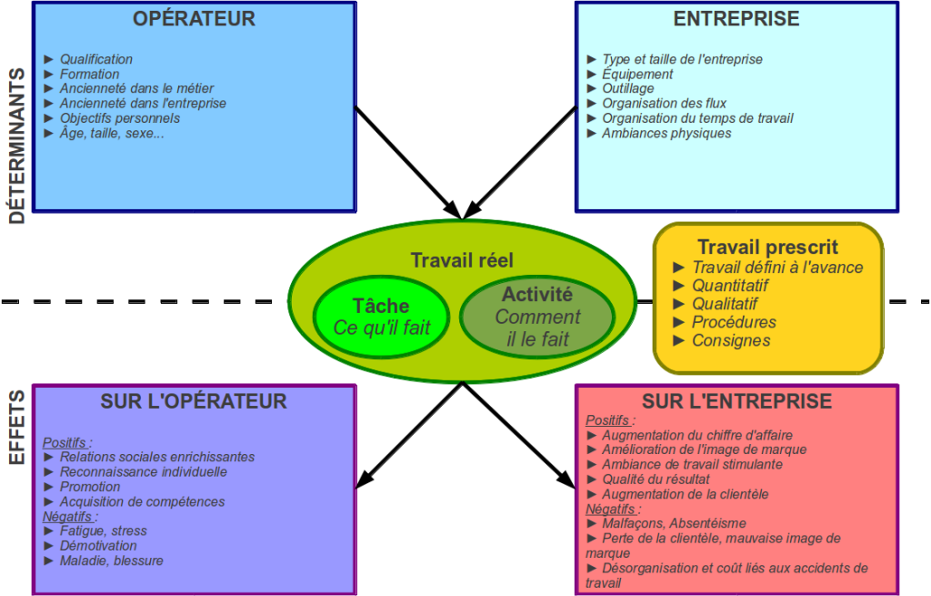 schema serrure en applique